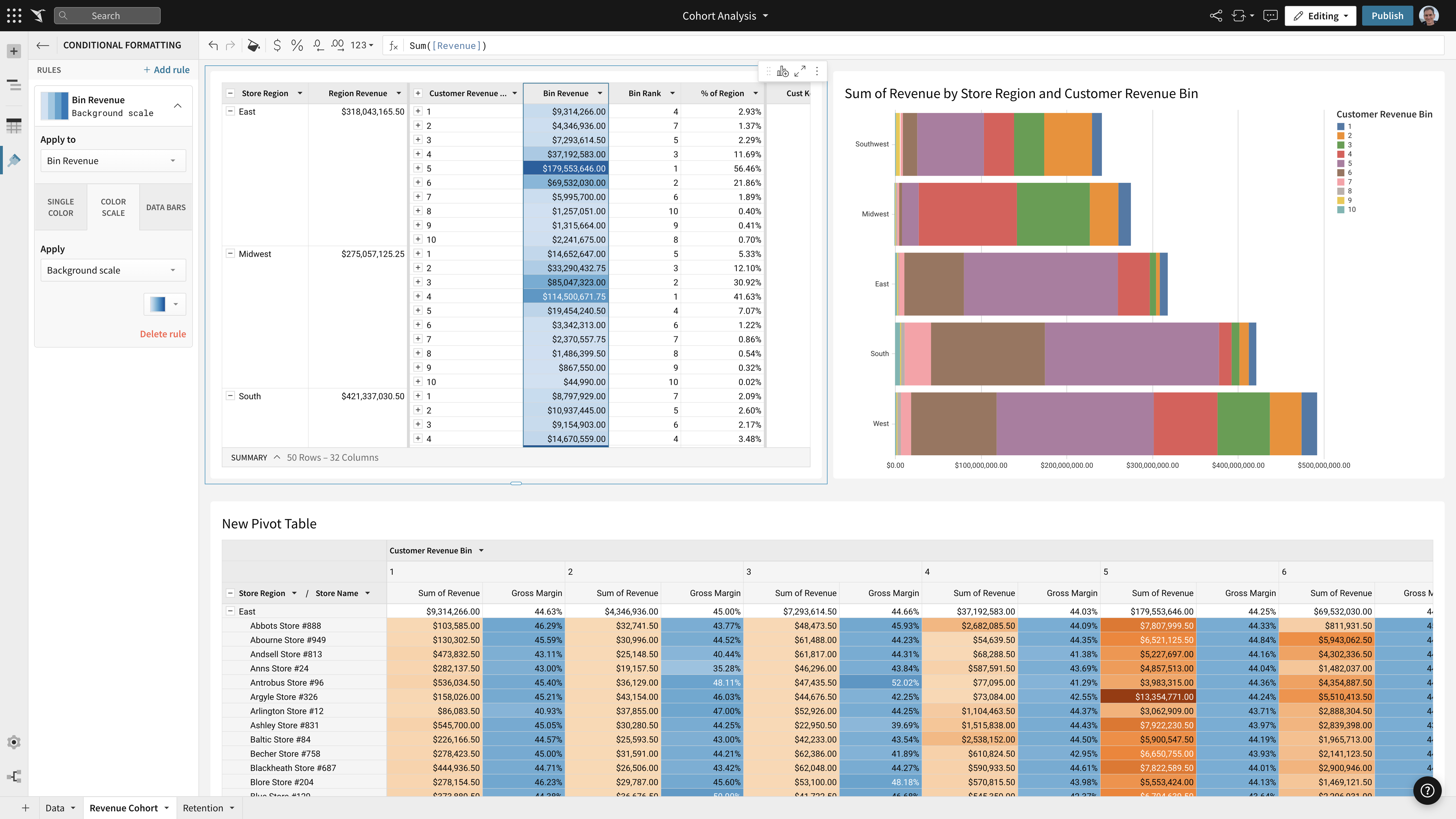 screenshot of Sigma Computing